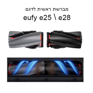 מברשת ראשית EUFY E25 E28